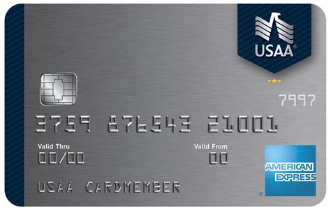 american express smart credit card|American Express secured card.